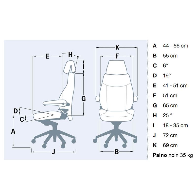 Svenstol® S5 150+ 24/7 valvomotuoli – aito nahkaverhoilu