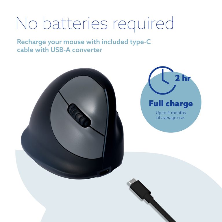 Graphic stating the HE Break Mouse needs no batteries and charges by USB-C