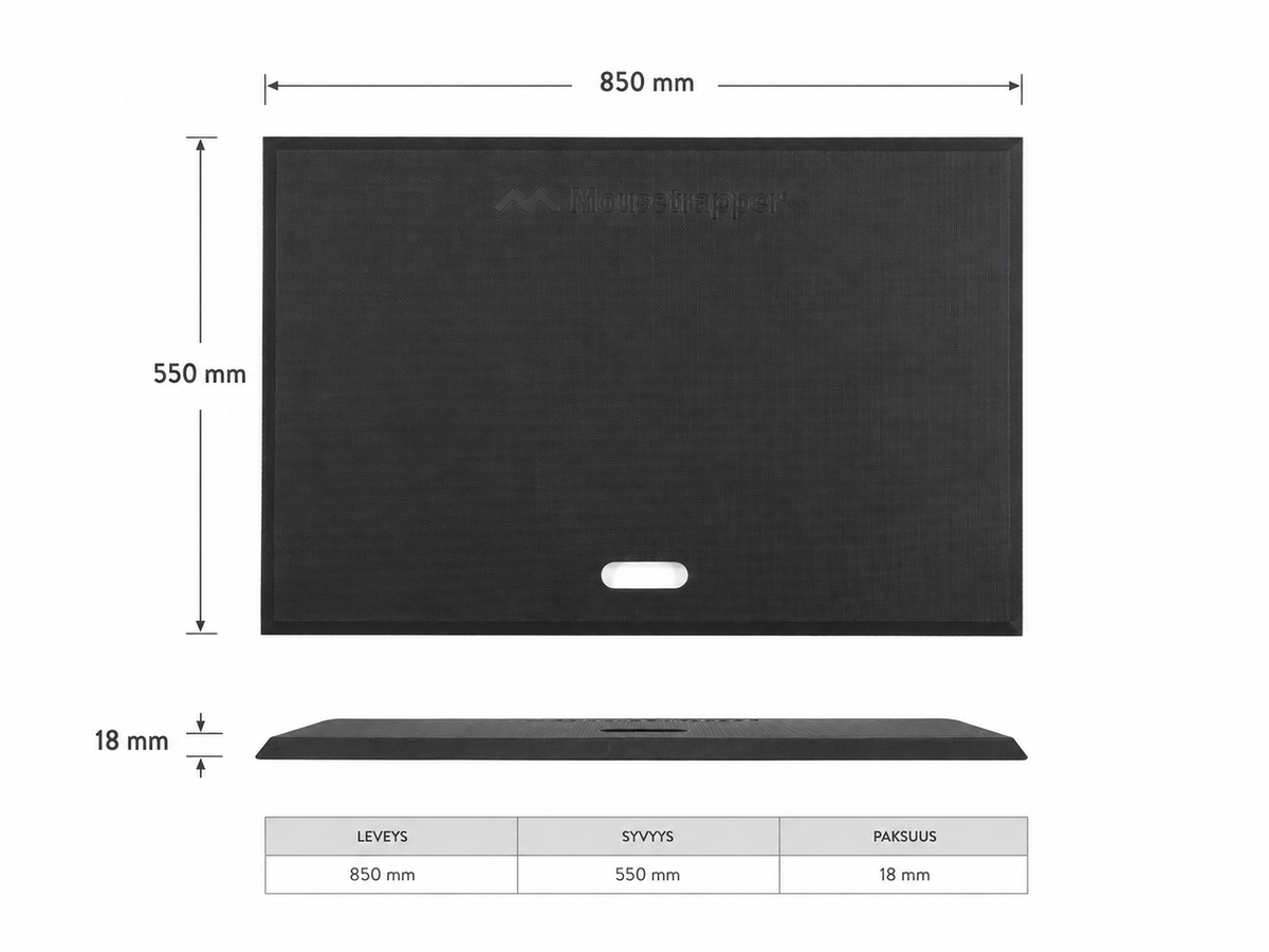 Dimension drawing of the Standing Mat Active XL showing its width, depth and thickness