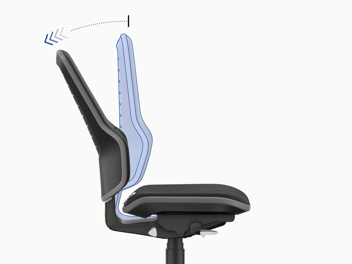 Neon 2 ESD work chair viewed from the side with arrows showing the backrest movement