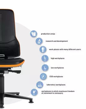 Neon 2 task chair with numbered callouts labelling its adjustment features