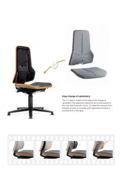 ErgoFinland CleanErgo Bimos Neon 2 office chair with detachable upholstery, designed for ergonomic and industrial use.